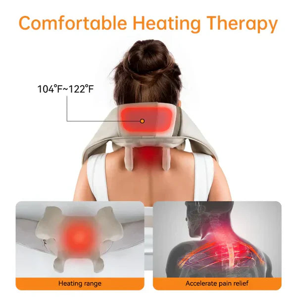 GlowTech™ Kneading Massager (Shoulder and Neck) – مدلك عجن للكتف والرقبة