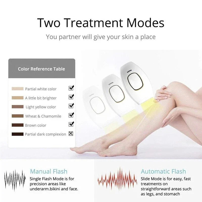 GlowTech™ IPL Laser Hair Removal – جهاز إزالة الشعر بالليزر IPL